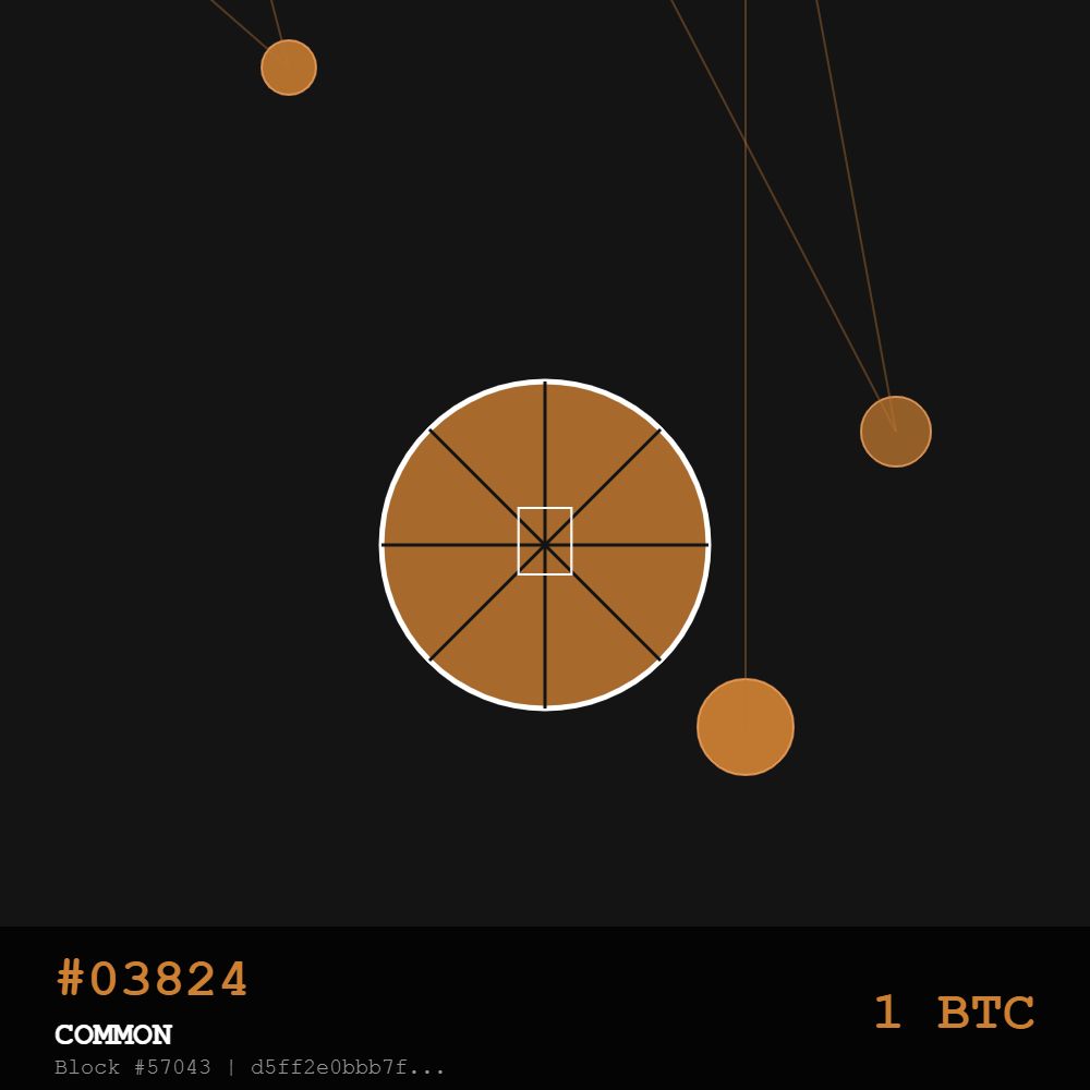 Bitcoin Pizza Genesis: 10K — COMMON Edition | May 22, 2010 - The Day  Everything Changed