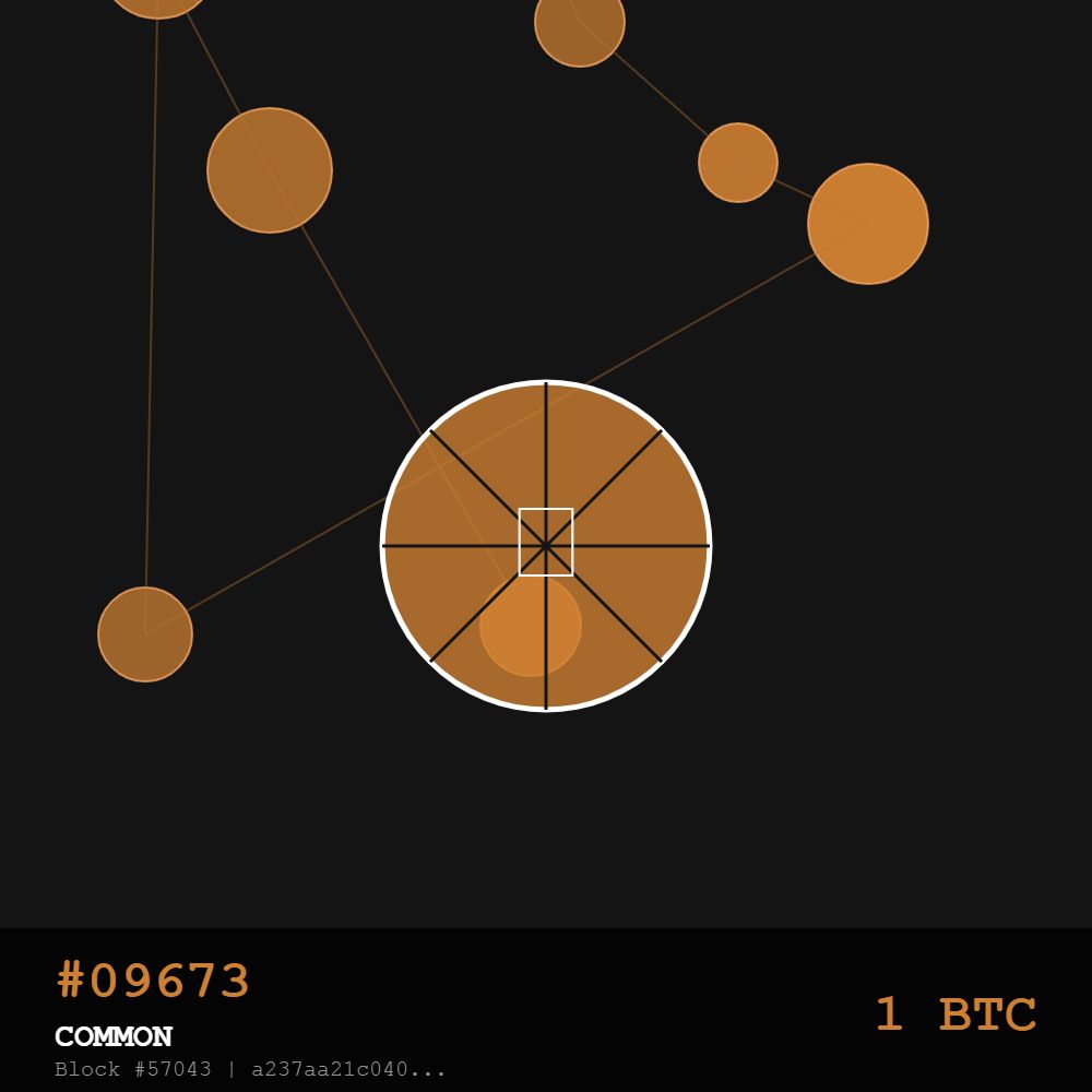 Bitcoin Pizza Genesis: 10K — COMMON Edition | May 22, 2010 - The Day  Everything Changed