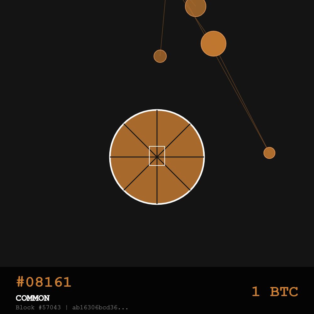Bitcoin Pizza Genesis: 10K — COMMON Edition | May 22, 2010 - The Day  Everything Changed